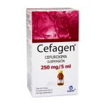 Zinnat Susp Generic 250mg 50ml (Cefuroxima Susp) Cefuroxime